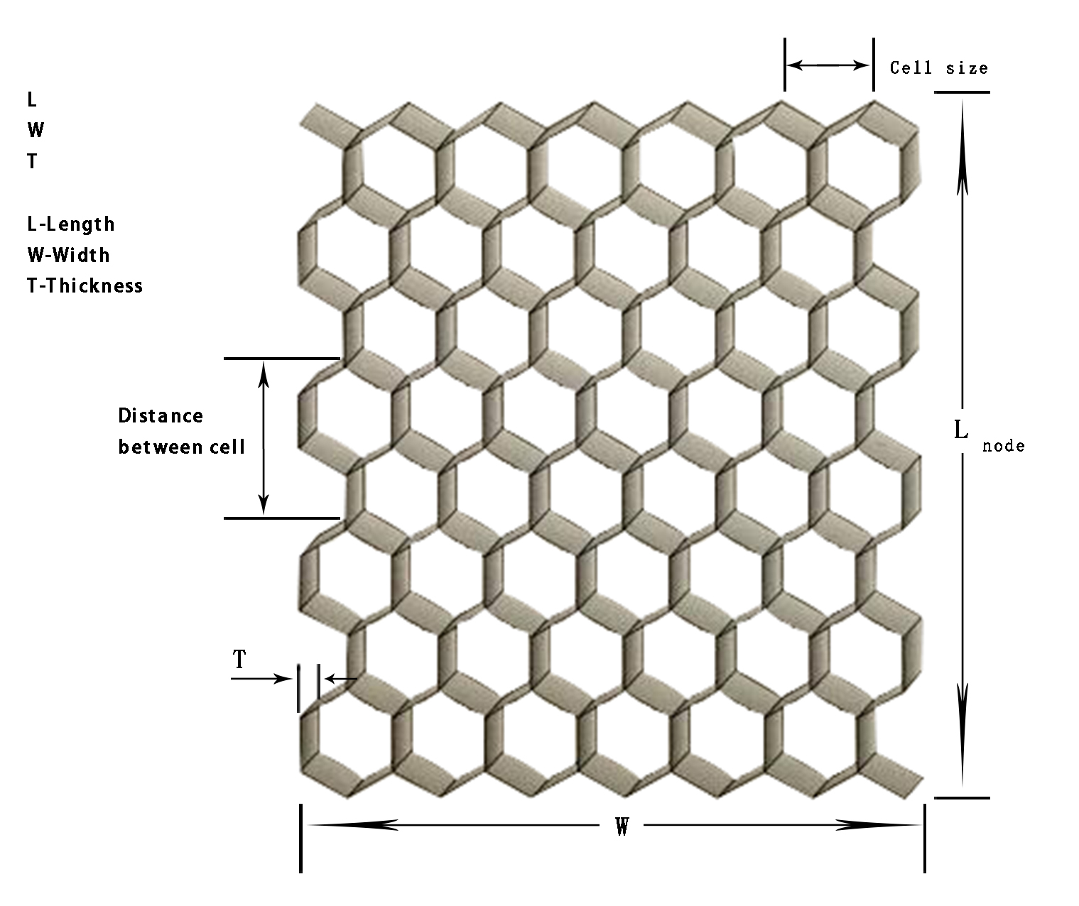 aluminum honeycomb core
